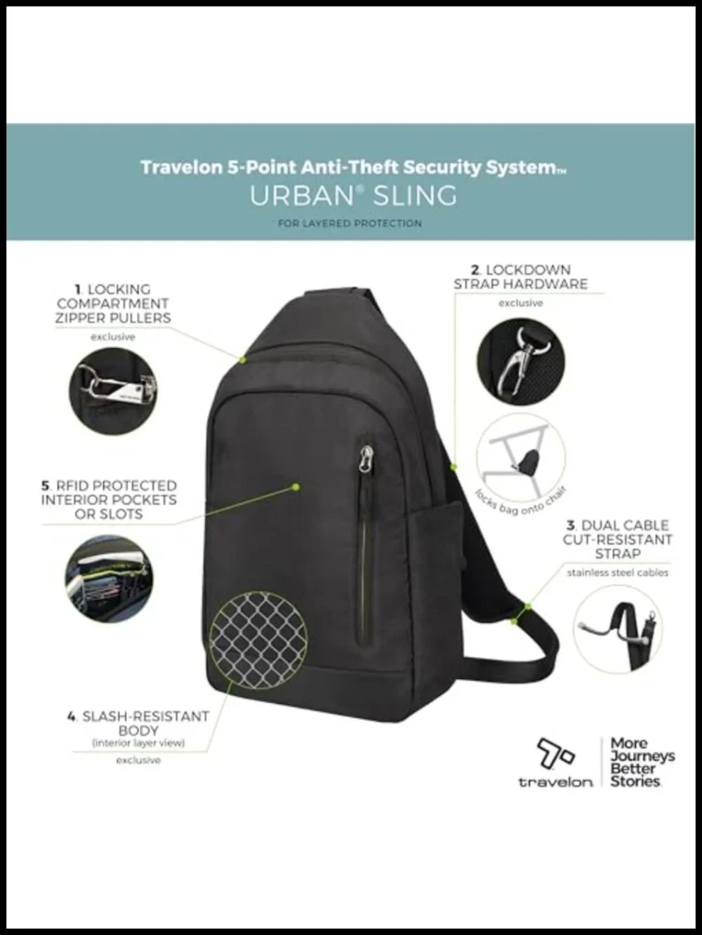 Anti-Theft Urban Sling Bag with RFID Blocking for iPad